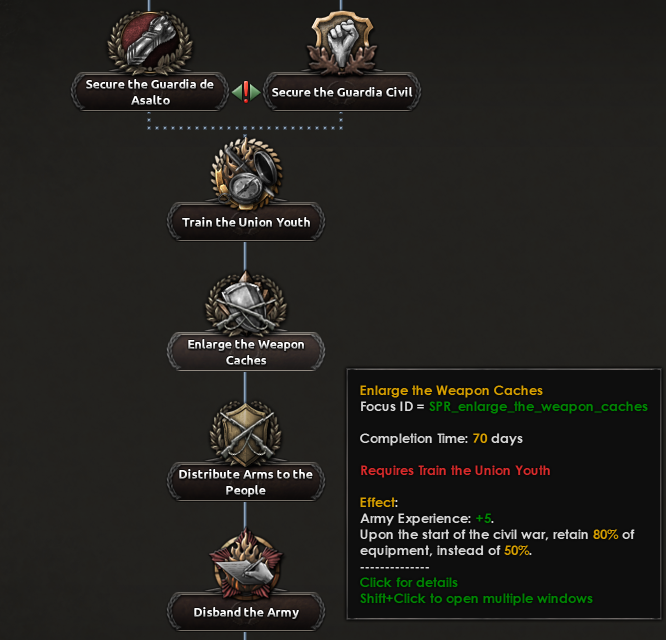 Dev Diary initial path.png Dev Diary initial path.png